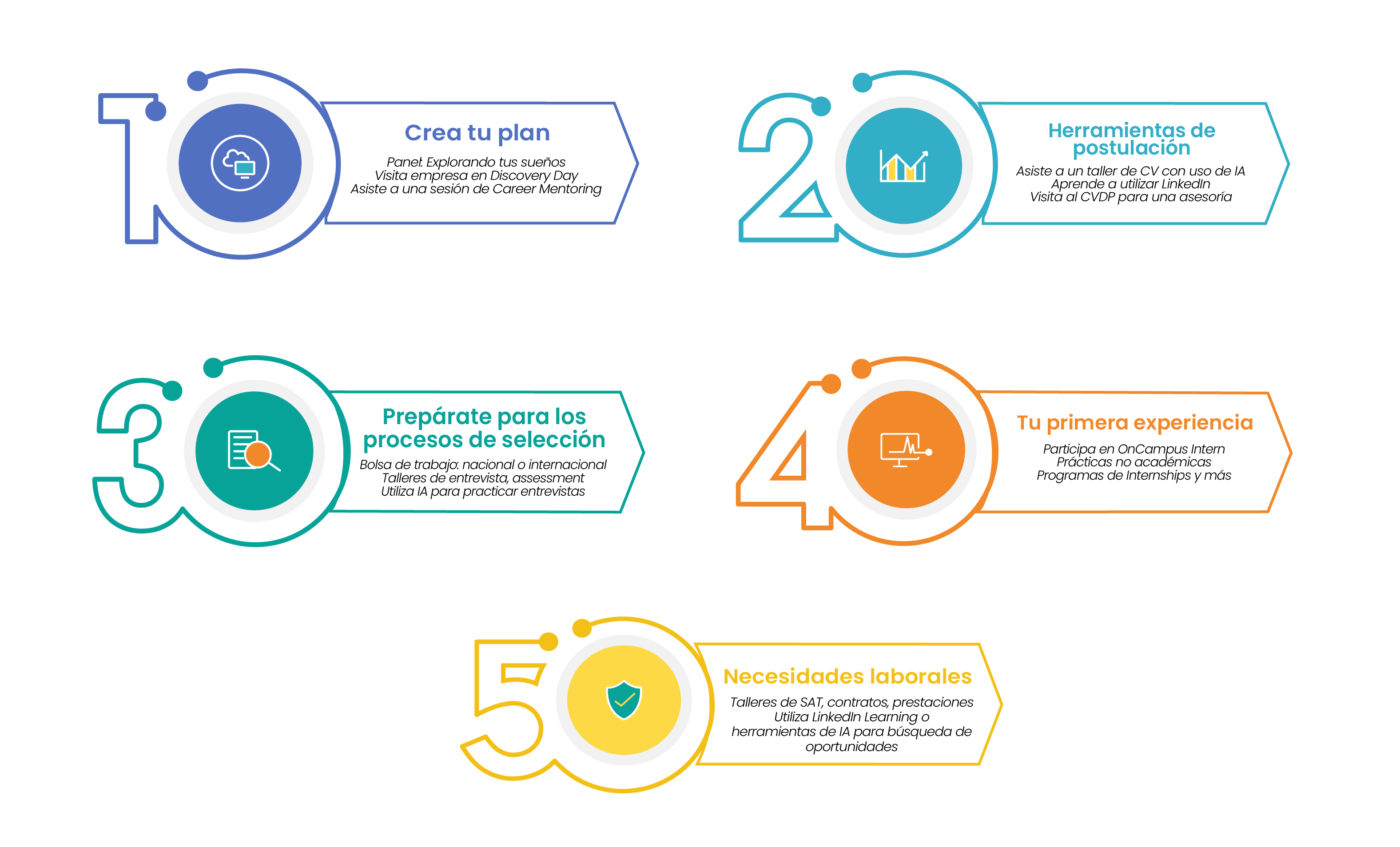 imagen TEC